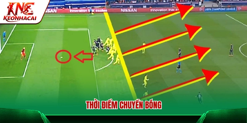 Thời điểm quyết định để chuyền bóng trong bóng đá